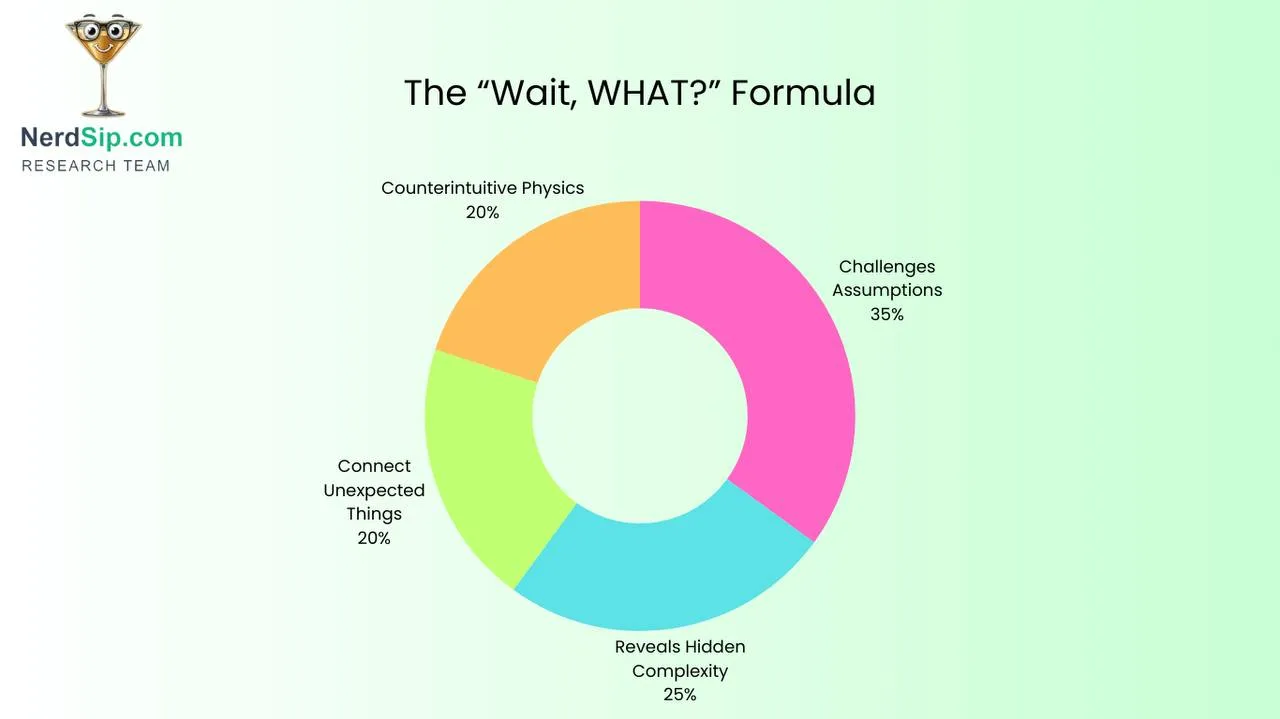 Why your brain loves learning new facts