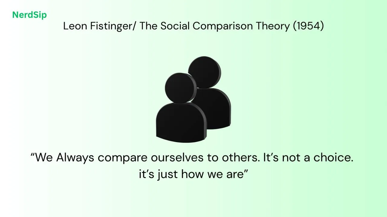 Micro learning flow state visualization
